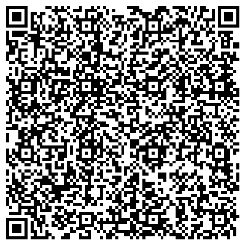 Codice QR della classe dimostrativa